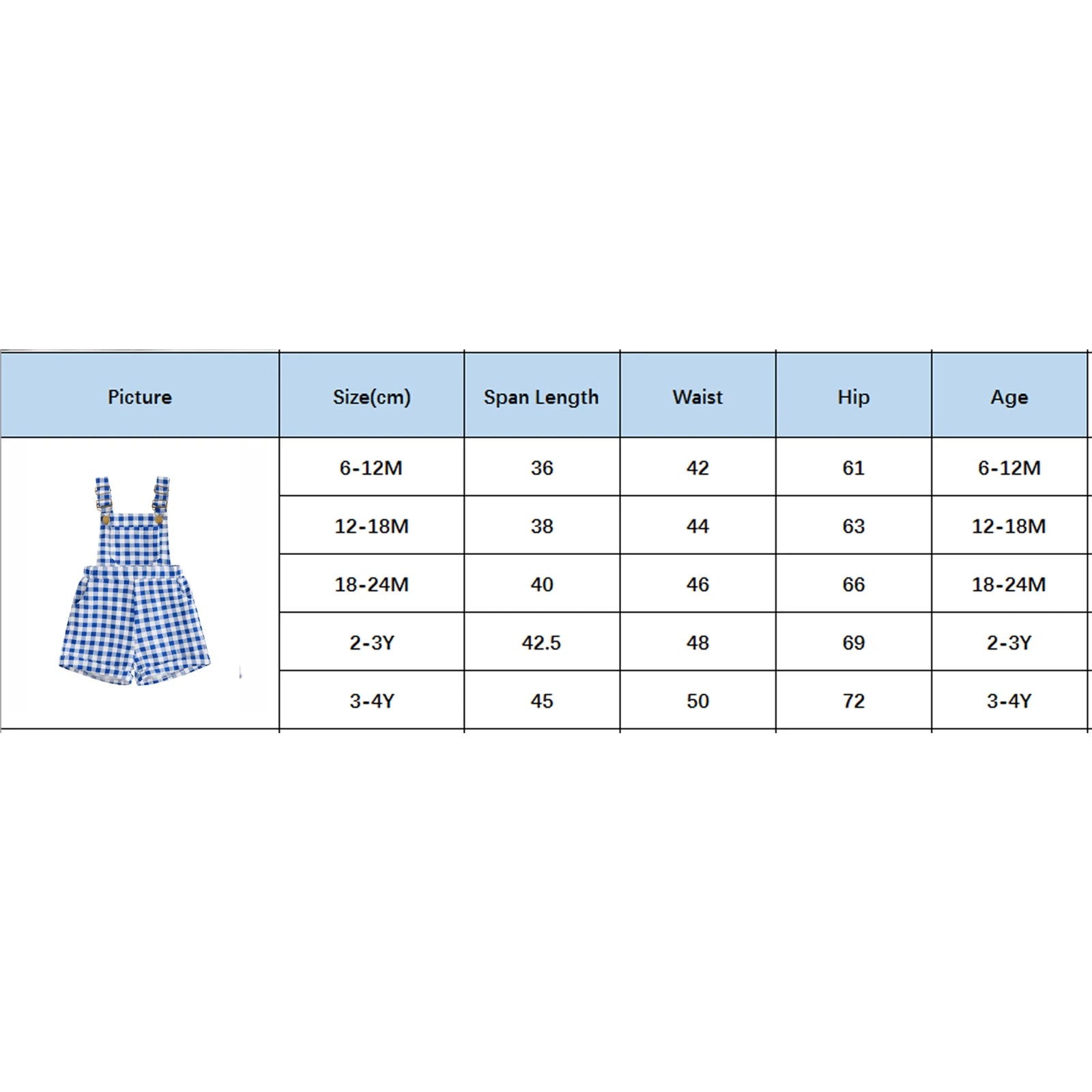 Plaid Overalls