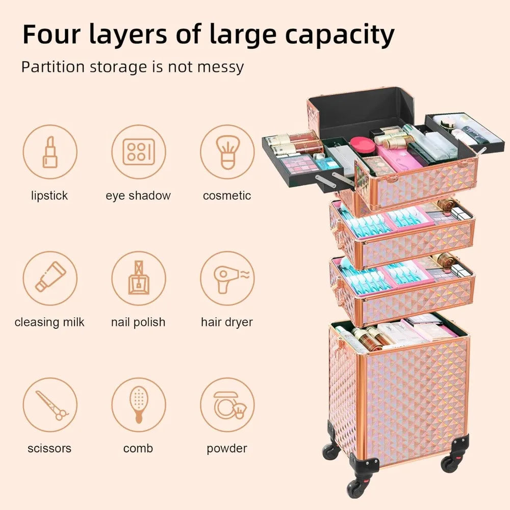 4-in-1 Rolling Cosmetic Case