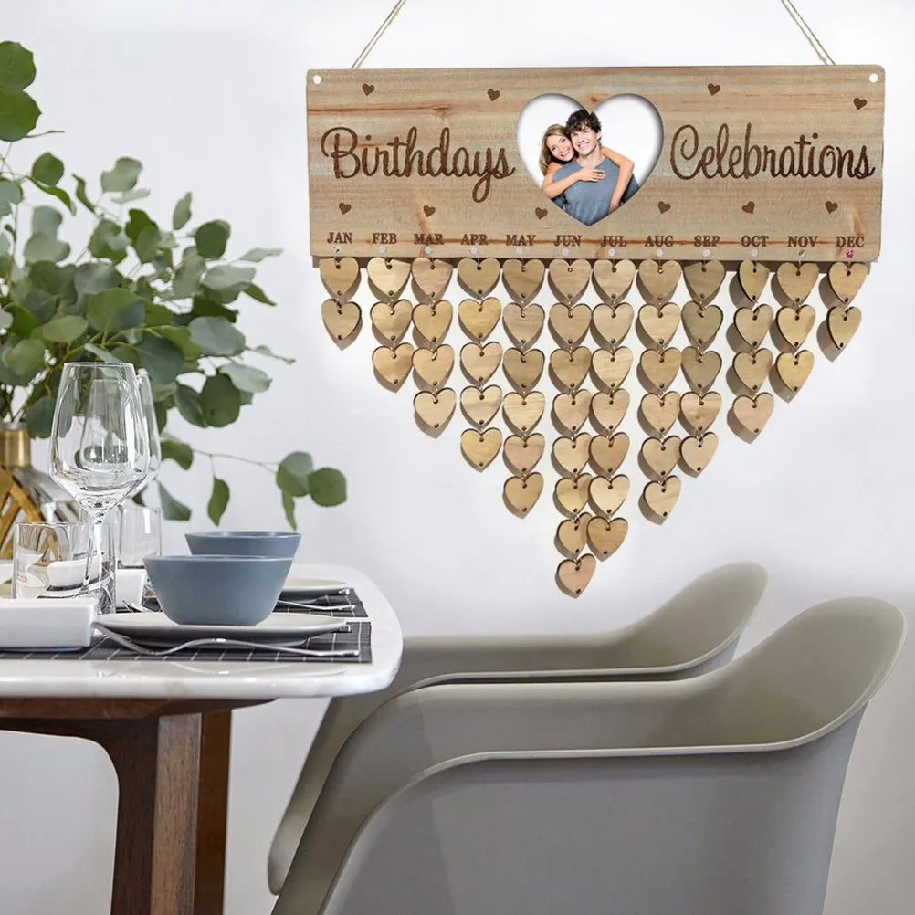 Family Birthday Board
