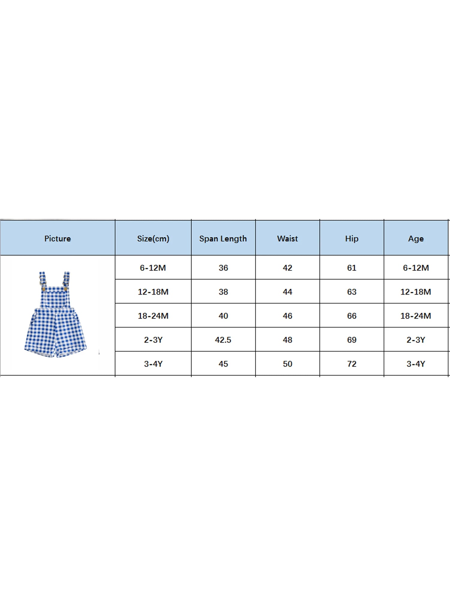 Plaid Overalls