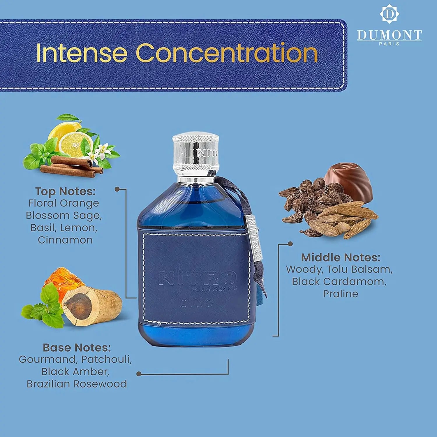 Dumont Nitro Blue Eau De Parfum 3.4oz(100mL)