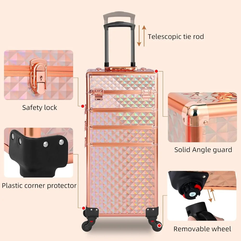 4-in-1 Rolling Cosmetic Case