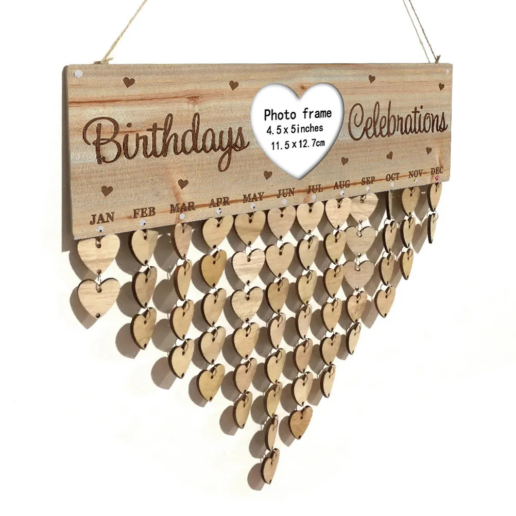 Family Birthday Board