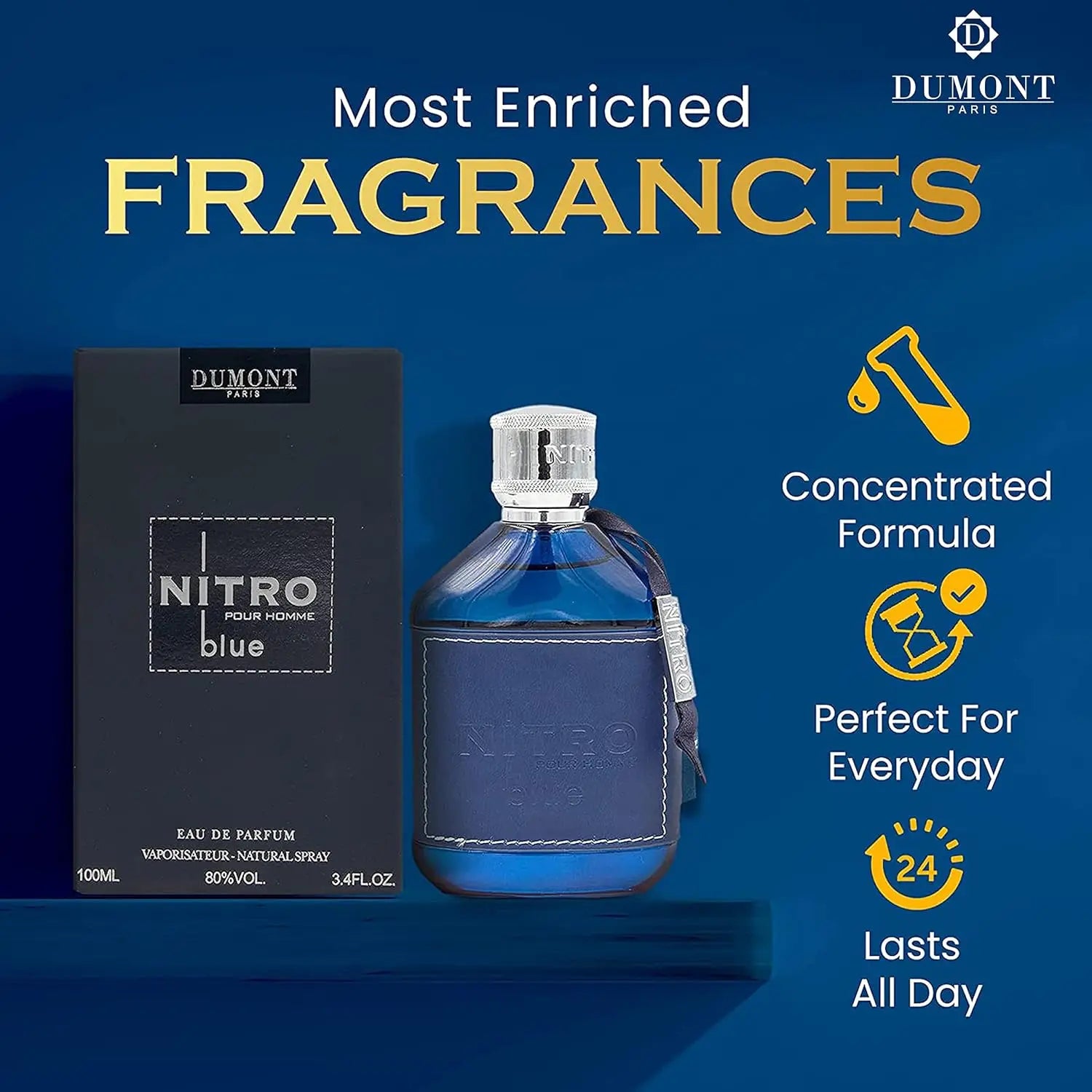 Dumont Nitro Blue Eau De Parfum 3.4oz(100mL)