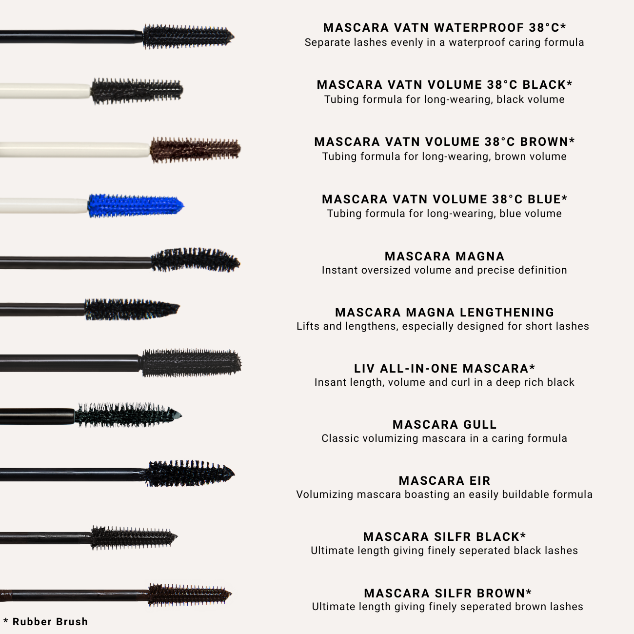 MASCARA EIR
